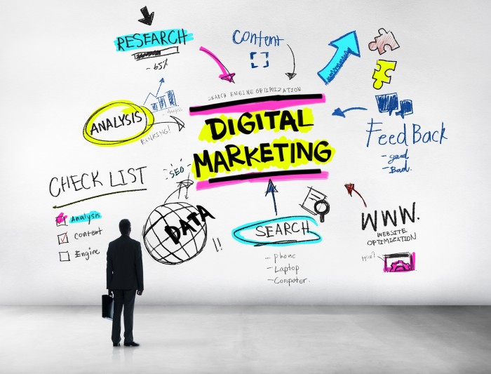How to choose the right digital marketing agency for online business – Part 2